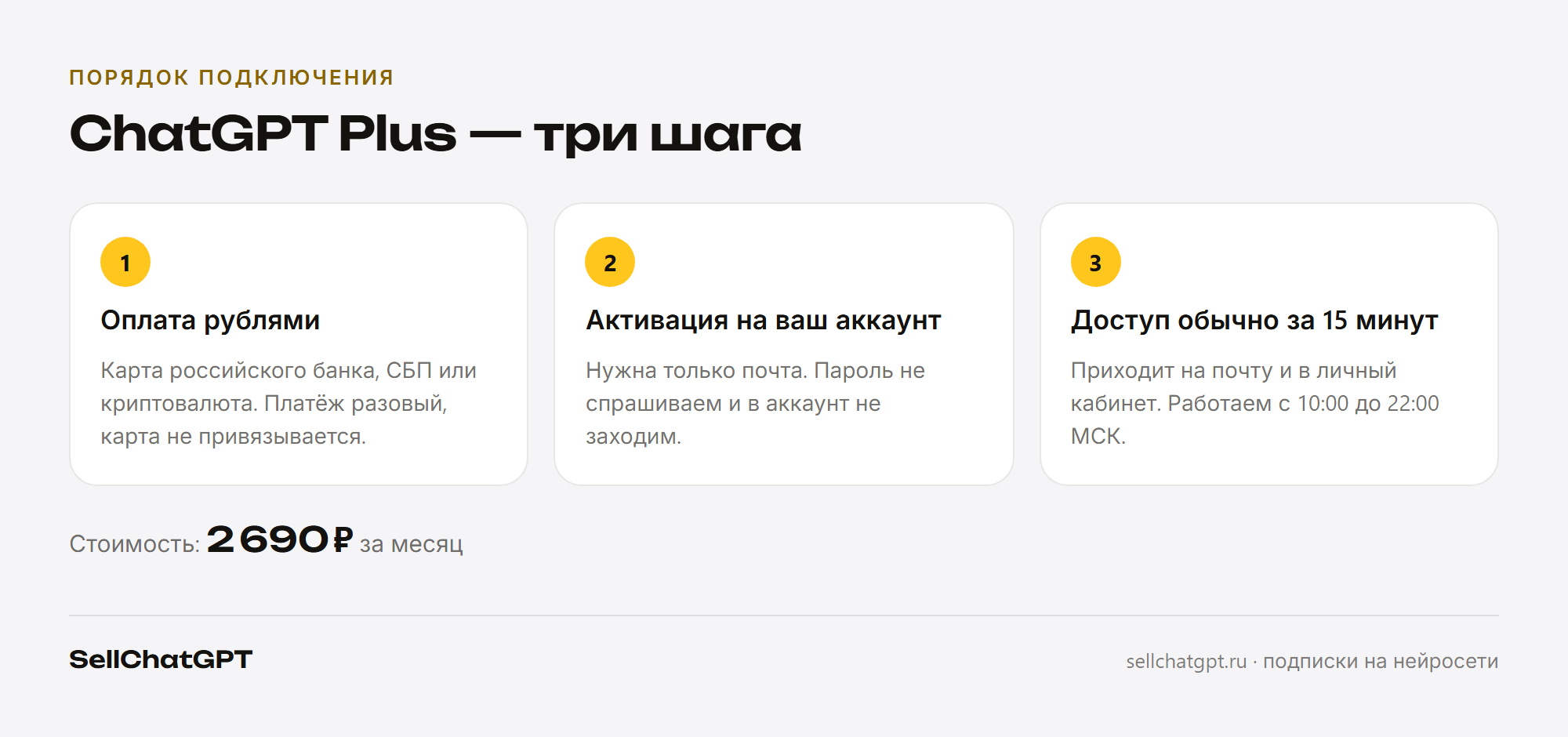 Порядок: регистрация на почту, включённый VPN, оплата подписки через сайт