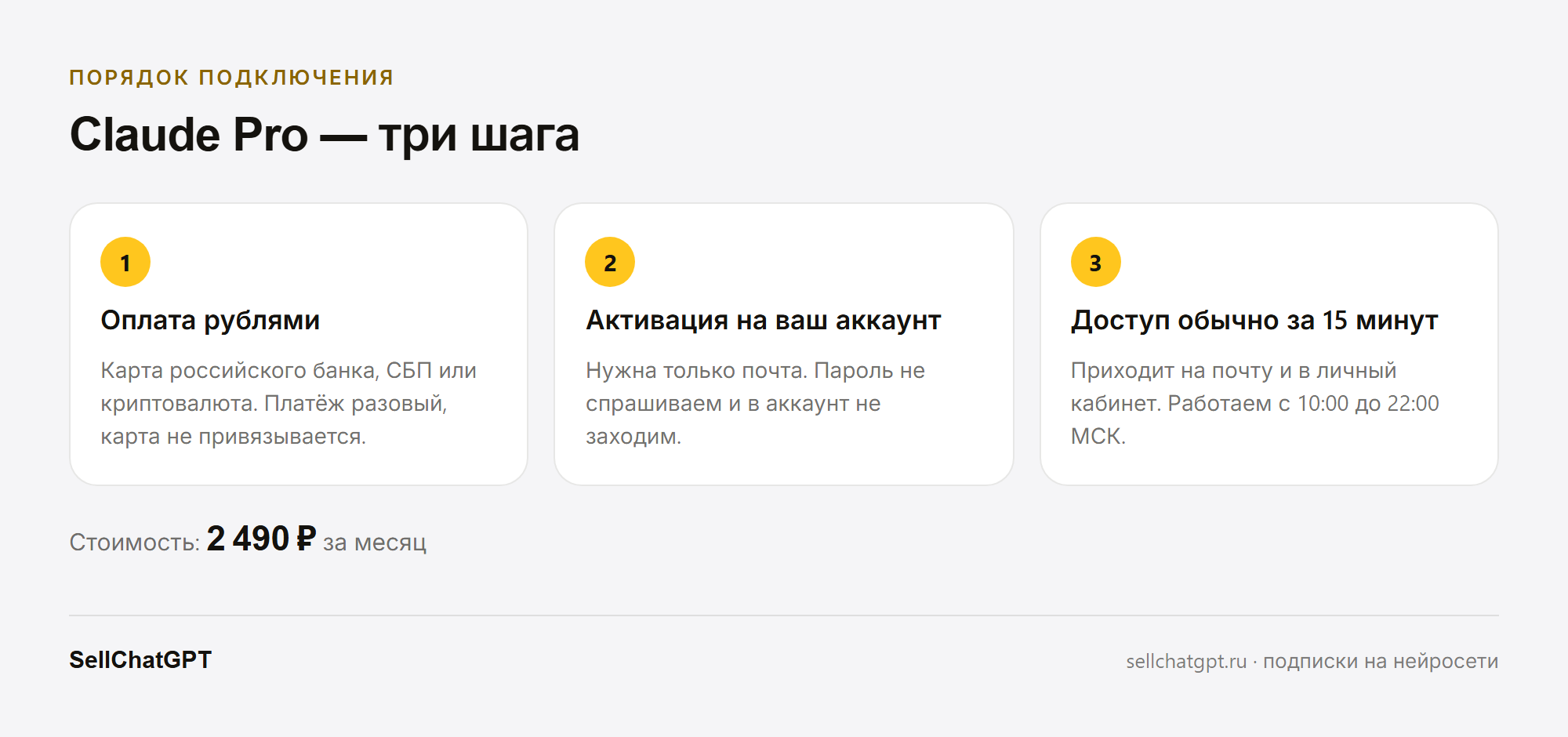 Порядок подключения подписки: от оплаты до доступа в личном кабинете