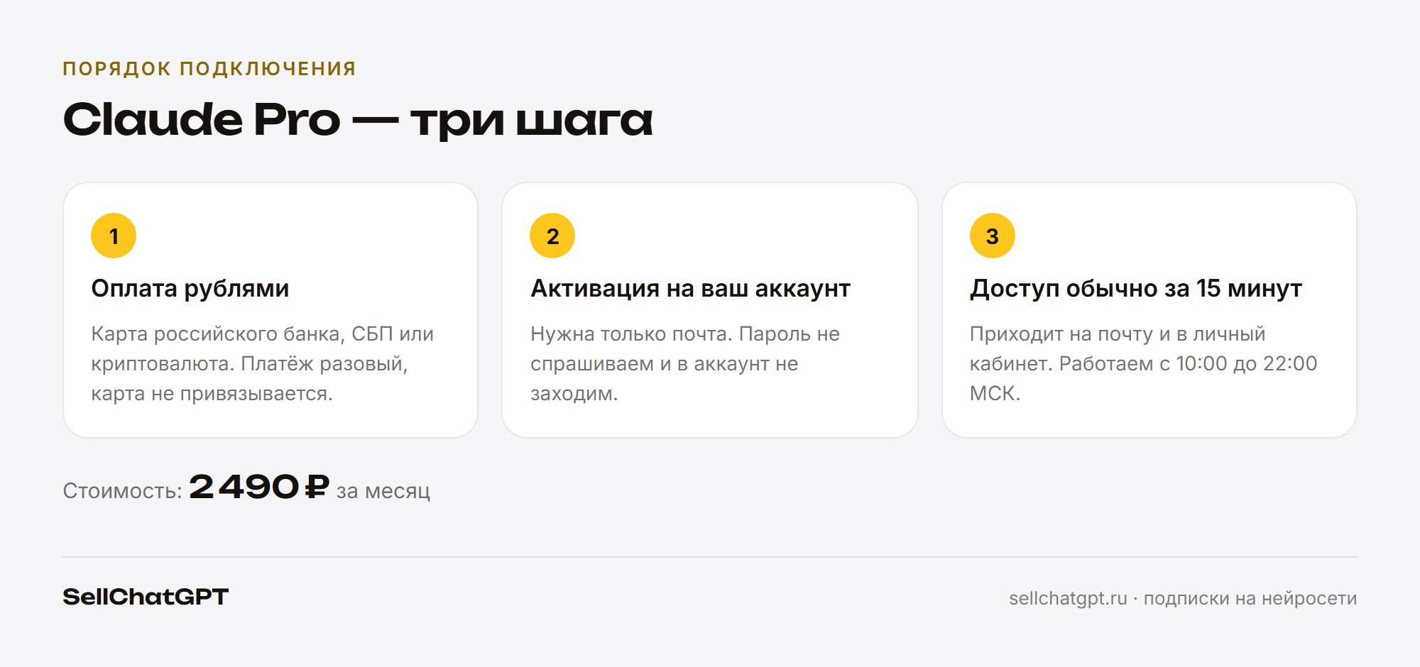 Порядок подключения: оплата рублями, письмо на почту, вход в свой аккаунт Claude