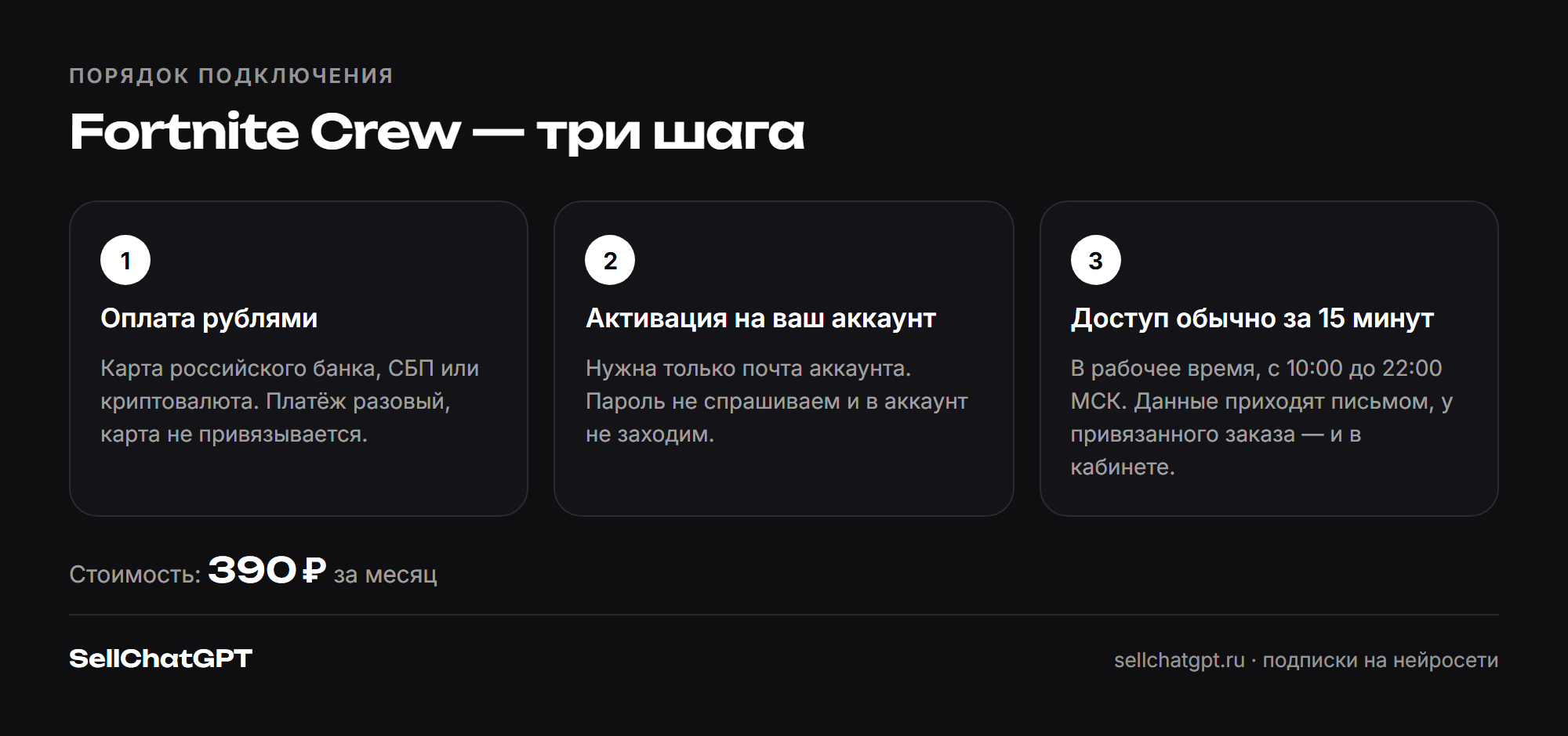 Путь заказа: тариф, почта аккаунта Epic Games, оплата, подключение Crew