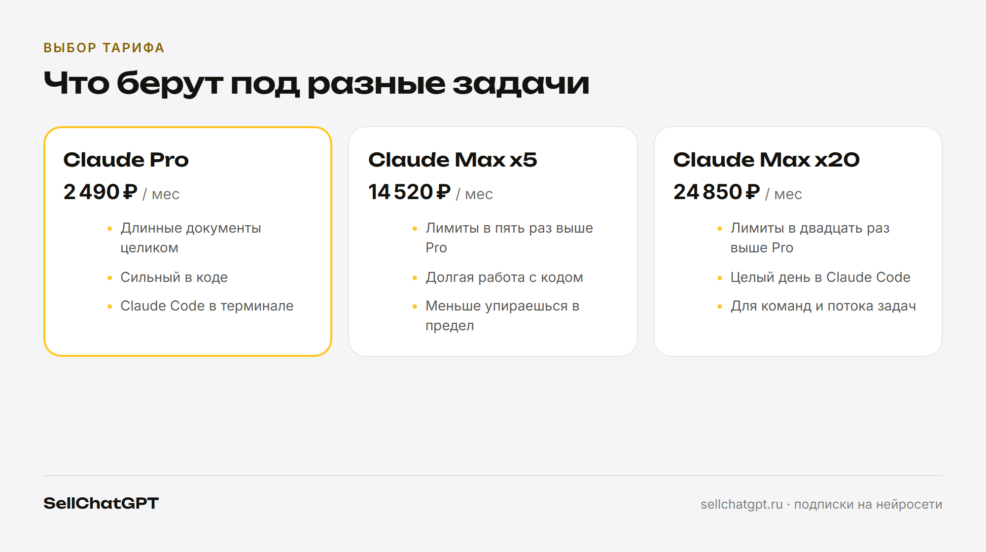 Три подписки, между которыми обычно выбирают разработчики
