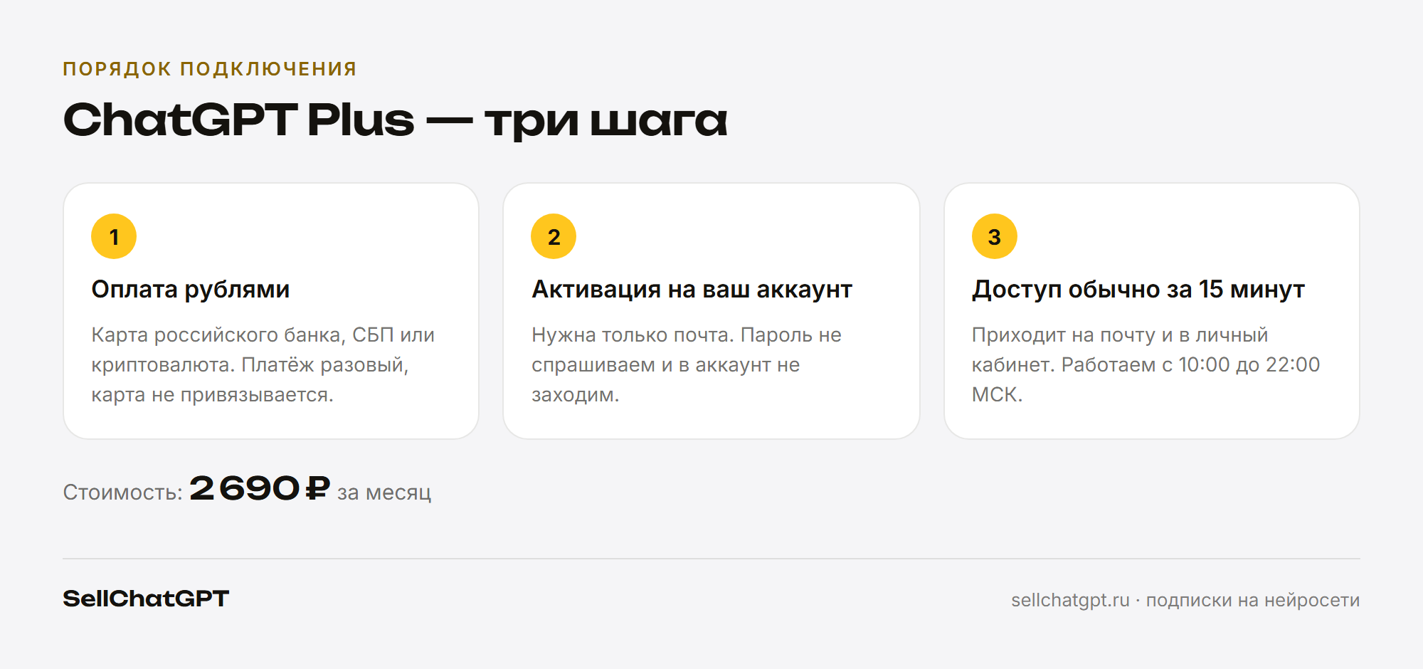 Порядок такой: VPN для доступа к сайту, оплата рублями у нас, доступ на почту