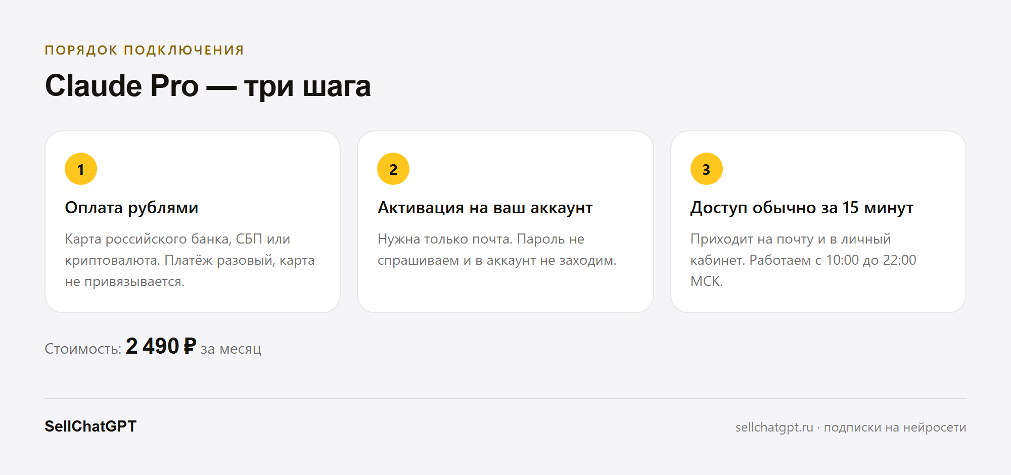 Порядок подключения: выбор тарифа, оплата рублями, доступ на почте