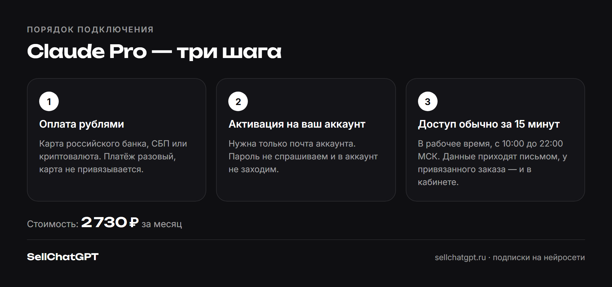 Четыре шага: выбор тарифа, почта аккаунта, оплата, подключение