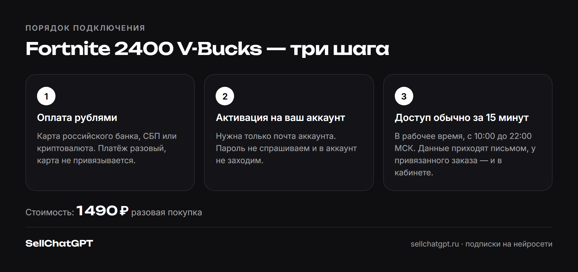 Четыре шага: выбор пакета, почта Epic Games, оплата рублями, зачисление валюты